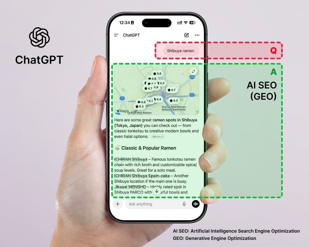ChatGPTでの検索結果 — AI検索最適化（GEO）の例