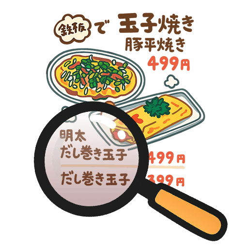 メニュー翻訳プロセス